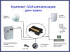 Комплект GSM-сигнализации для гаража