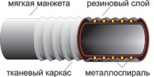 
Resource id #31