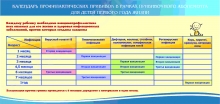 Календарь прививок для детей до года, включая защиту малышей от ротавирусной инфекции.
Resource id #33